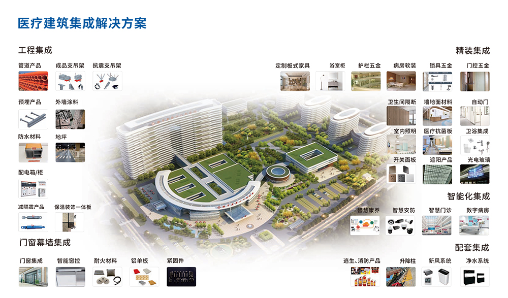 醫療建筑.jpg